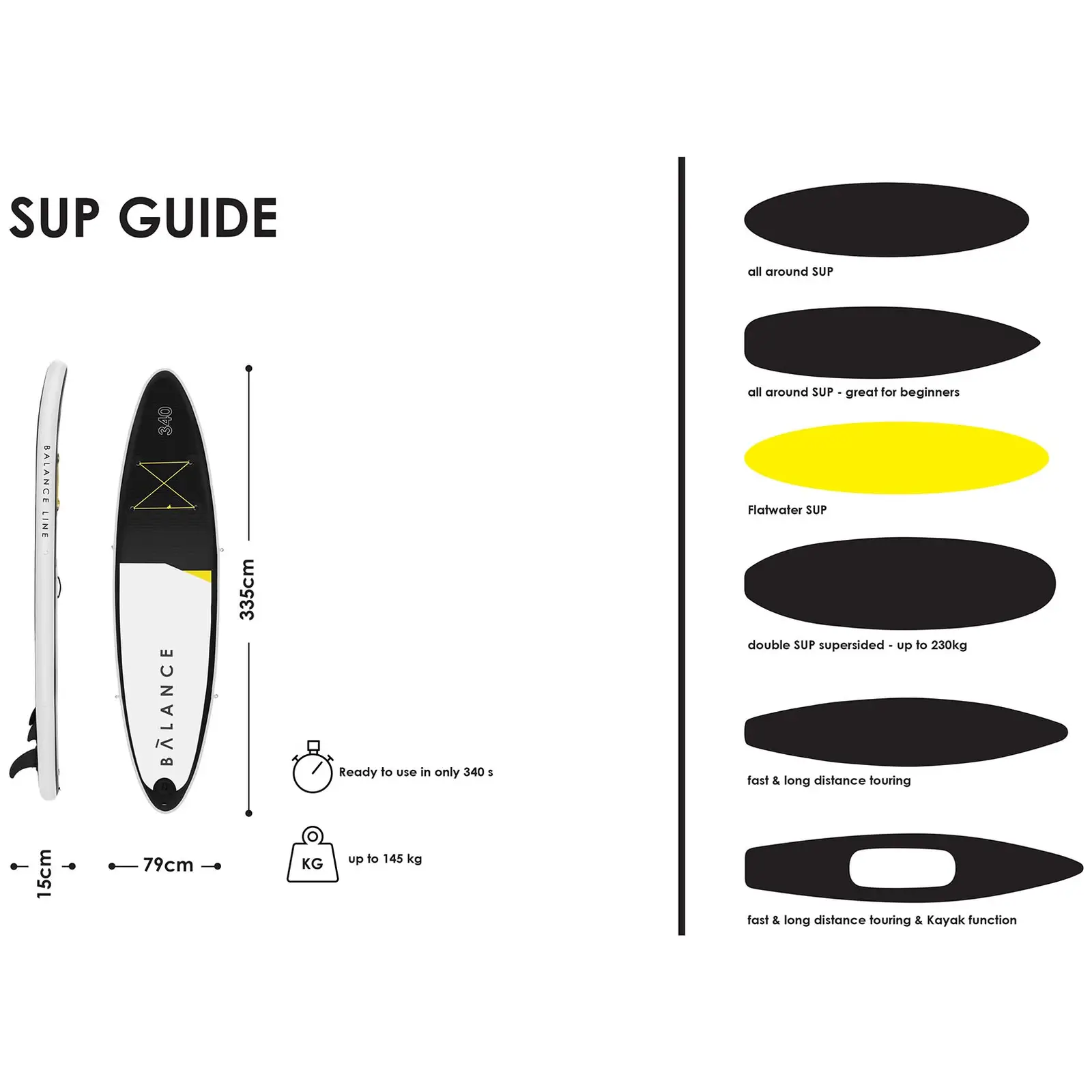 Stand Up Paddle Board Set - 145 kg - 335 x 79 x 15 cm