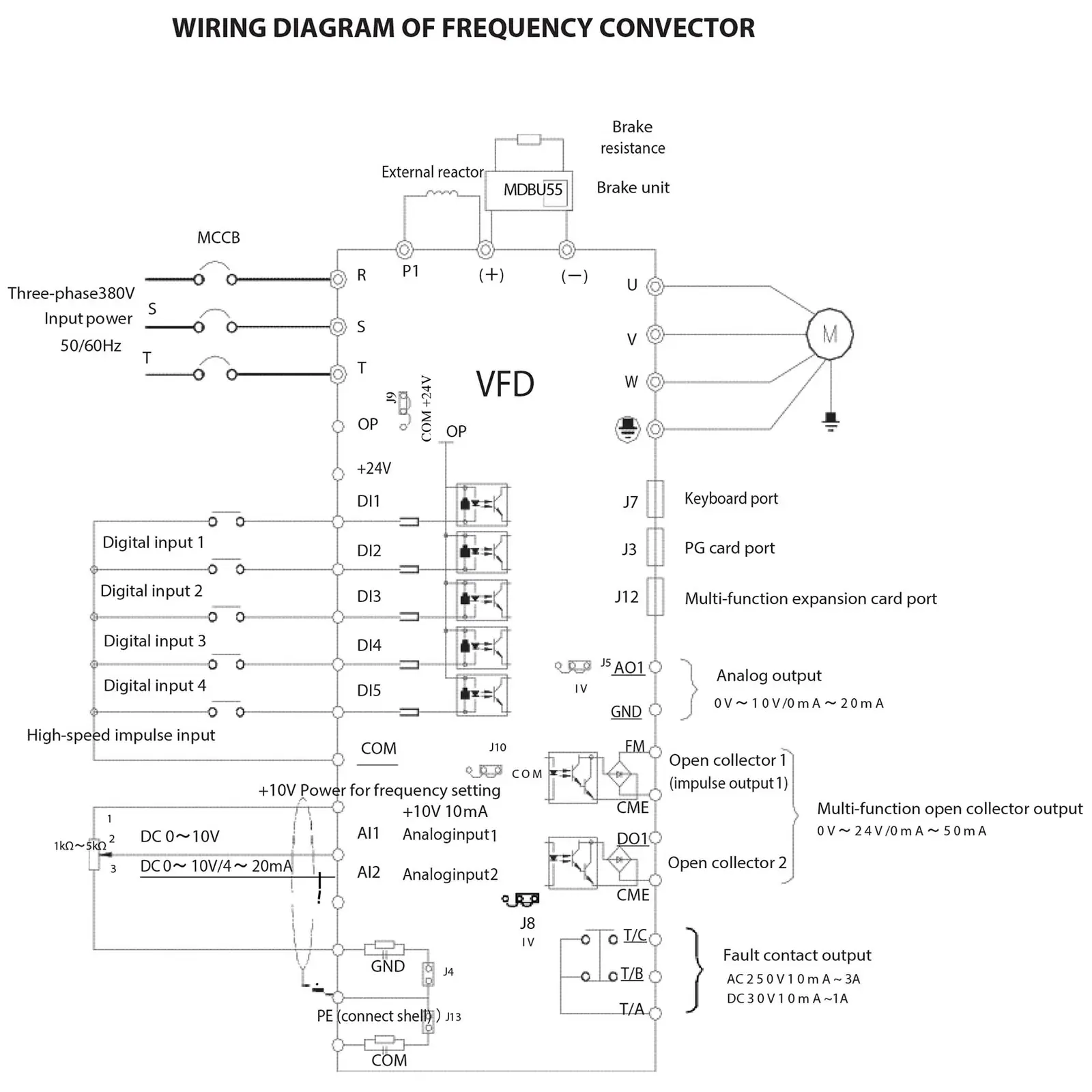 Frequenzumrichter - 11 kW /15 PS - 380 V - 50 - 60 Hz - LED 